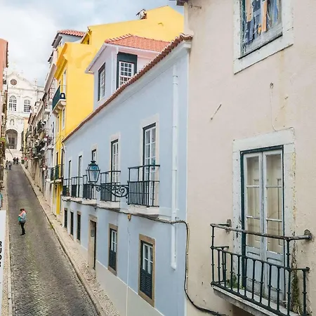 Hotel Cost Lisbon